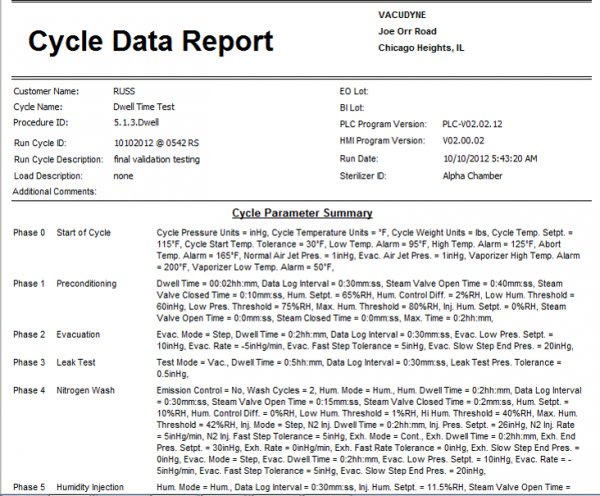 EO Control System Reporting - Cycle Data Report